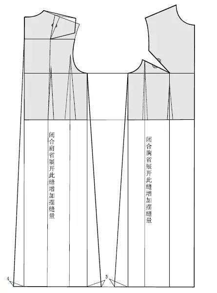纸样|裙子的结构变化与应用！（60款变化半裙结构纸样合集）