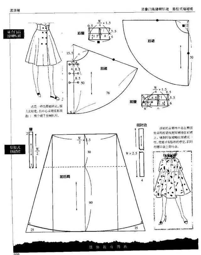 纸样|裙子的结构变化与应用！（60款变化半裙结构纸样合集）