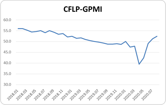 2020年7月份的GDP_2020年7月份日历(3)