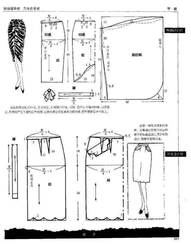 (60款变化半裙结构纸样合集)