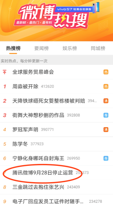 爷青|爷青结！腾讯这一产品“死期”定了，用户超3亿，“最赚钱公司”还有这些投资败笔……