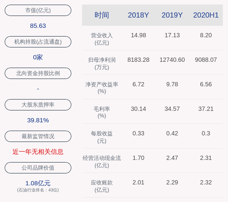 南京|龙蟠科技：股东南京贝利减持469万股，不会导致控制权变更