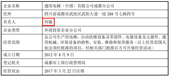 四川|通用电梯公司名称“蹭热点”，第一大客户被疑存关联关系