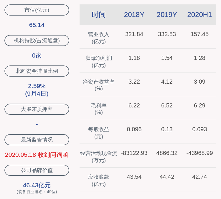 机构|中标了！宝胜股份：中标海上风电项目复合缆采购项目