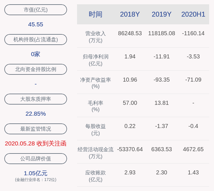 股东|占比1.3%！吉艾科技：股东姚庆共减持1124万股