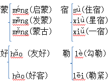 扩词是什么意思（扩词是什么意思比如说）