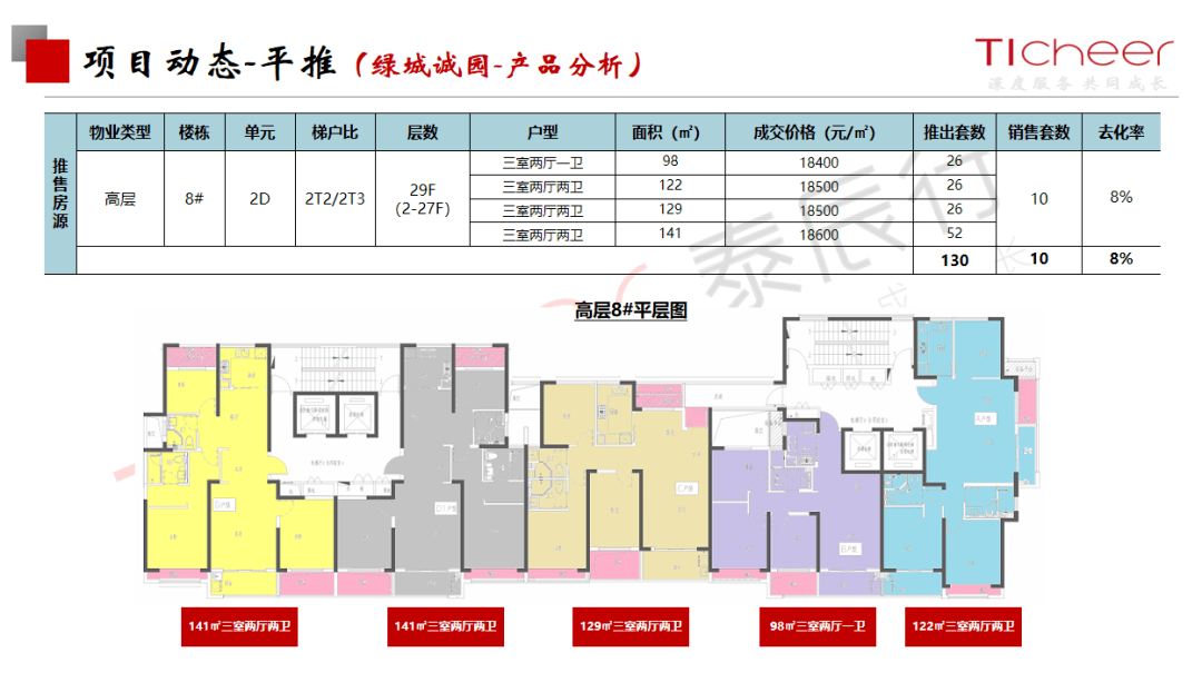 2020郑州1 6月gdp_2020郑州限行区域地图(2)