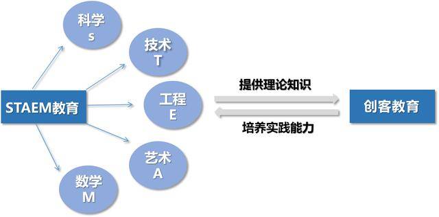 教育|睿+教育：探索融合教育睿模式，赋能孩子智未来