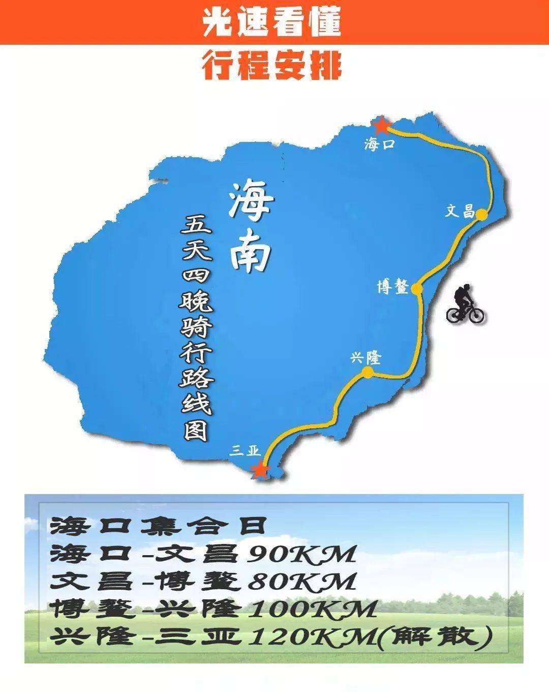 【国庆出行】10.2-6 |海南5天4夜骑行过不一样的海岛旅行!