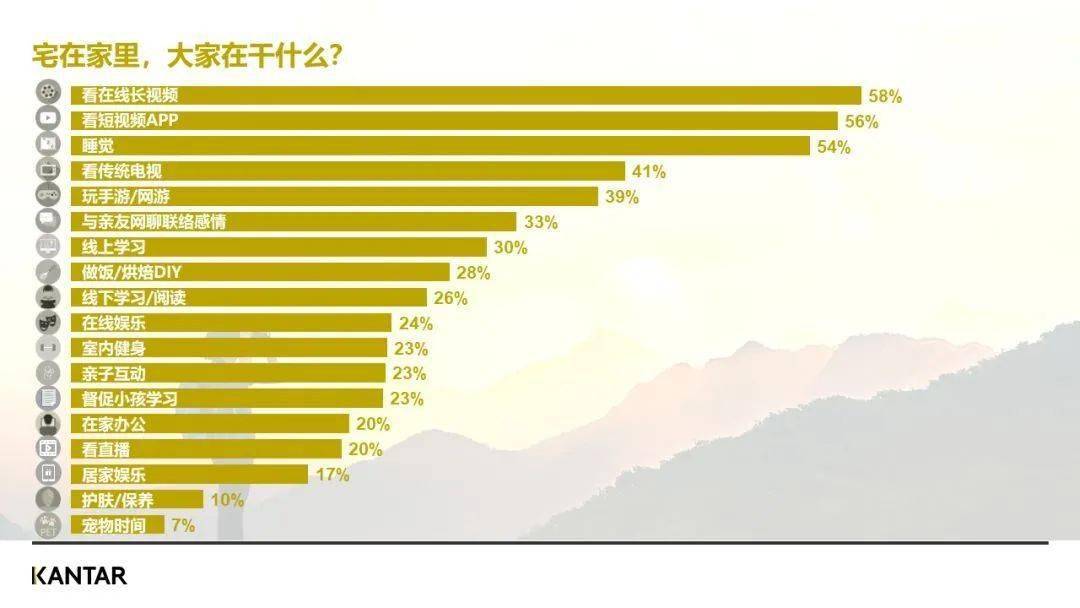 疫情全国人口比率下降_疫情火车站人口图片(2)