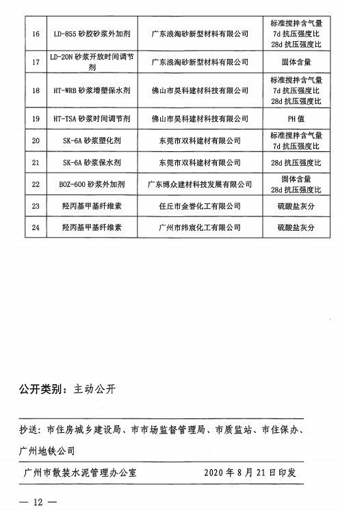 2020年GDP不设指标_不设指标字体设计(2)