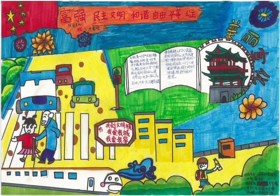 隋弋飞 丽景小学指导教师:王芳《创文明城市·做文明市民》张师瑜