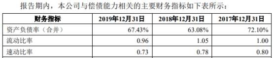4年|沪光股份4年收到现金逊营收 流动负债高上半年业绩降