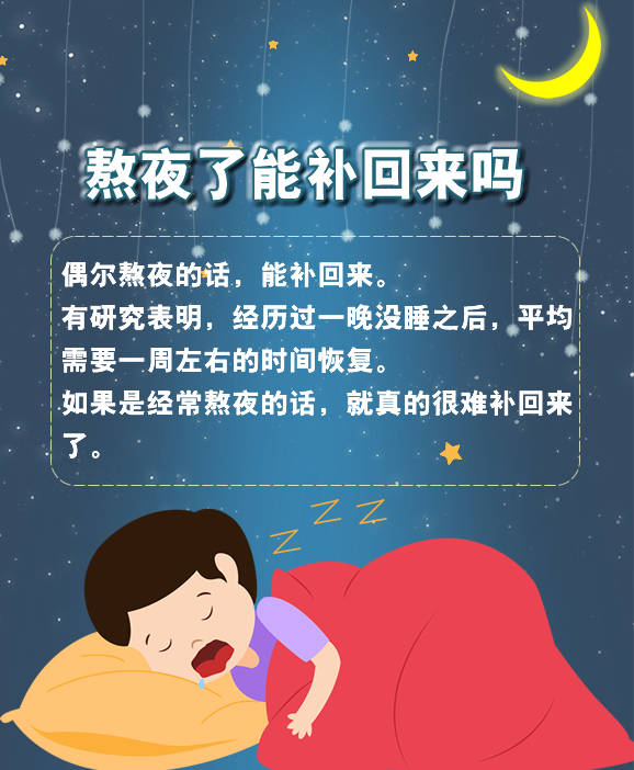 熬夜,到底有|熬！熬！再熬！熬夜到底有多伤？