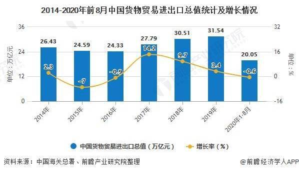 中国人口众多英语句子_伤感句子图片(3)