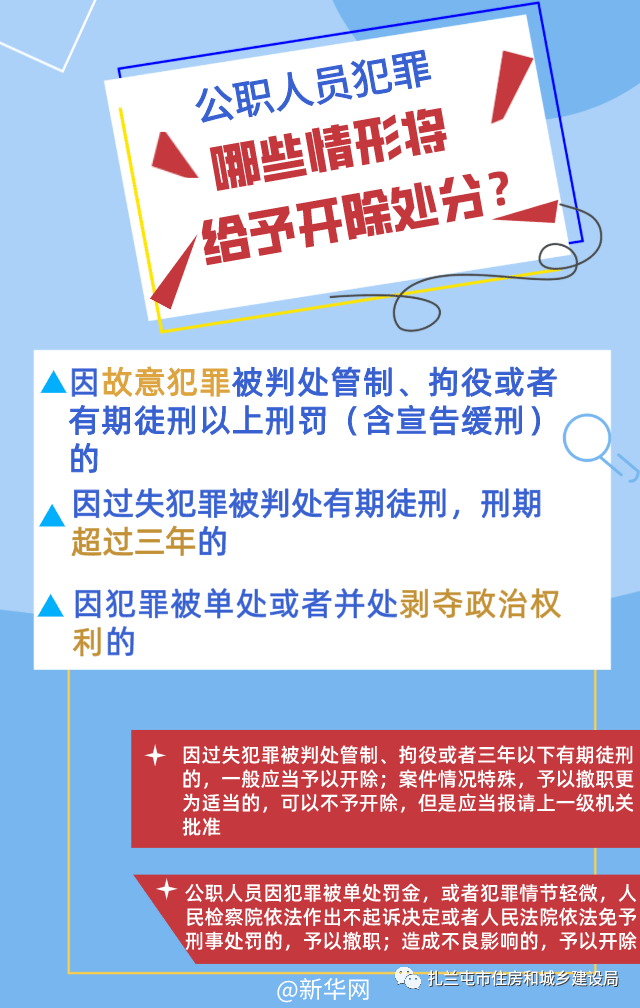 人口普查假报法律责任_人口普查(2)