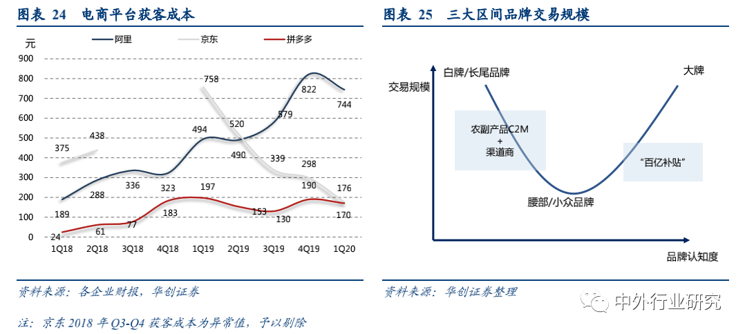 炼化工厂年产值和GDP比例_金价暴涨暴跌难以捉摸 这一指标助你预测金价未来