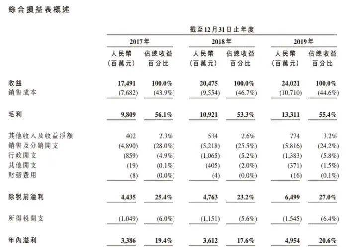 贡献|他今天当了半小时中国首富…你贡献了几瓶水？