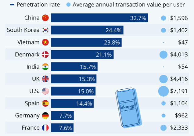 刷移动排名_哈尔的移动城堡图片
