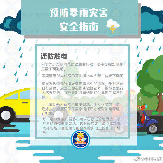 预防暴雨灾害安全指南