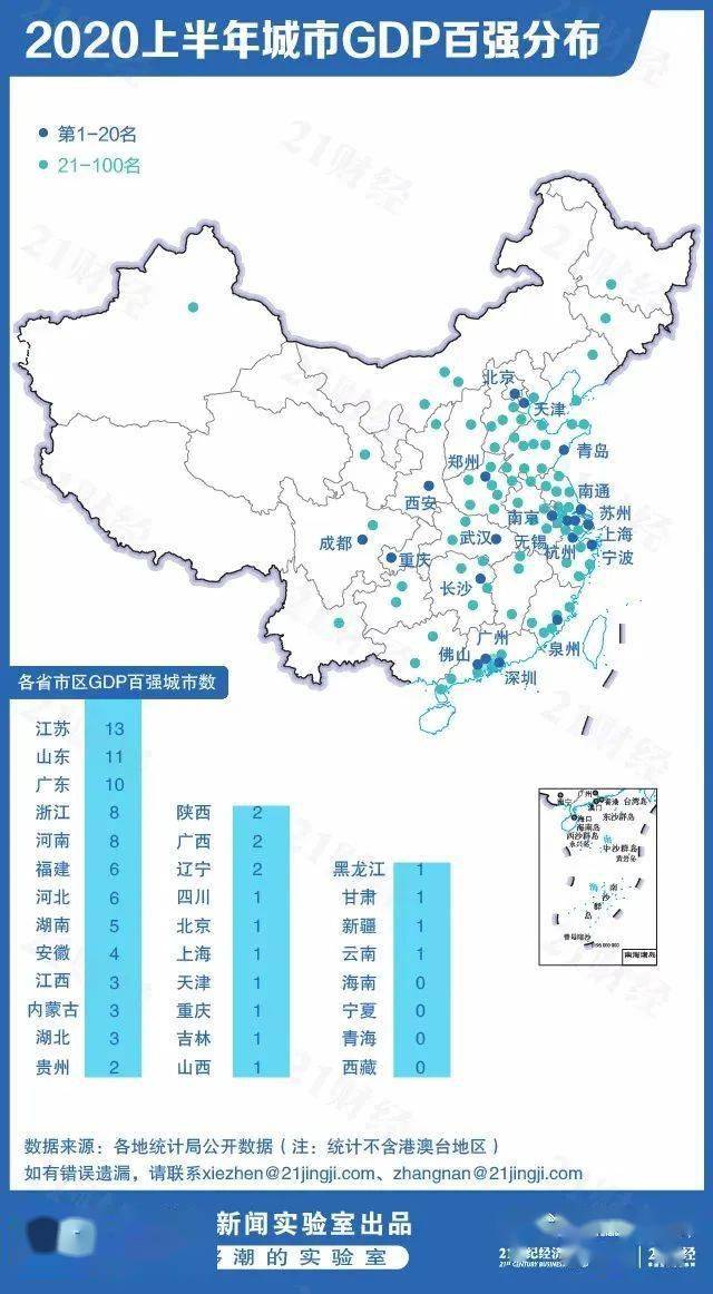 2020河北gdp公布_河北邯郸gdp