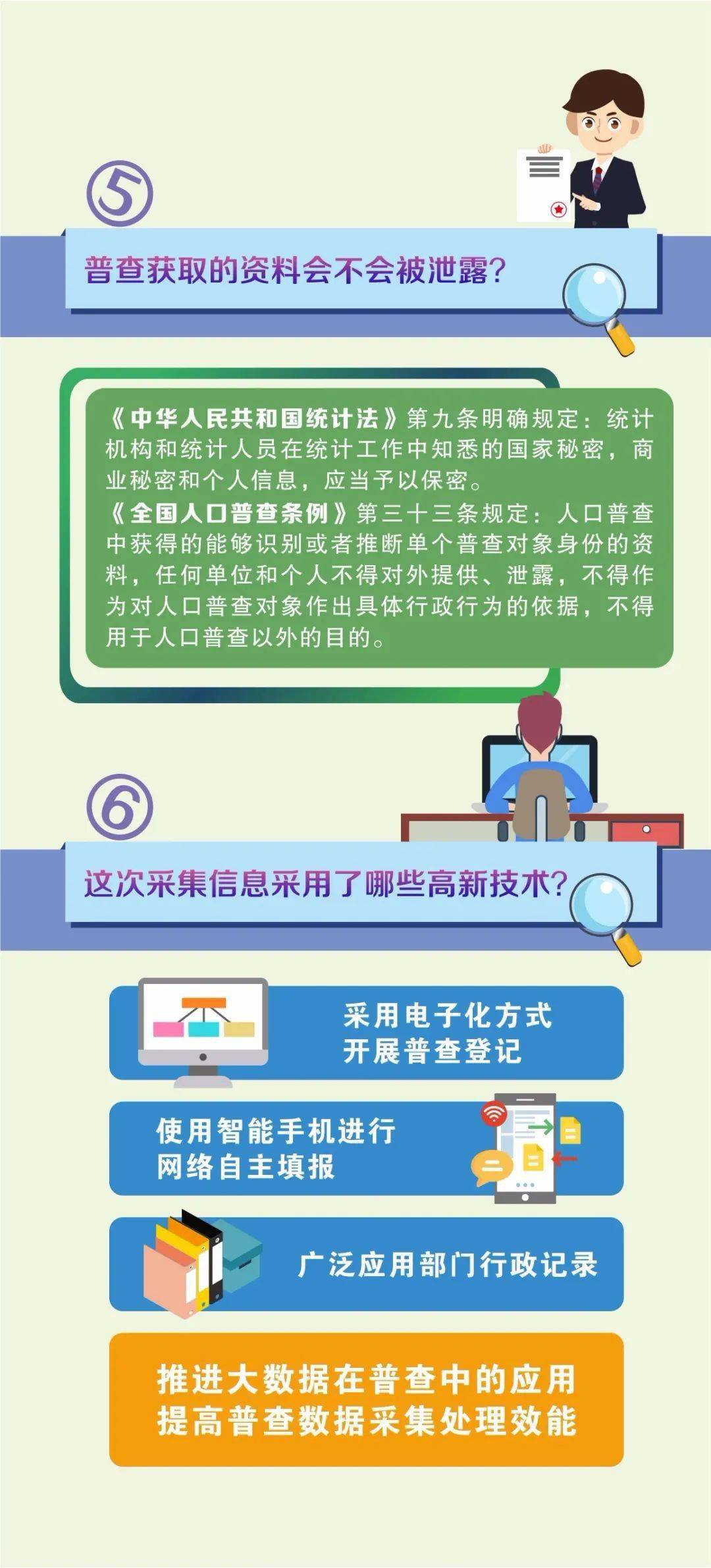 第七次人口普查是推动什么的内在要求