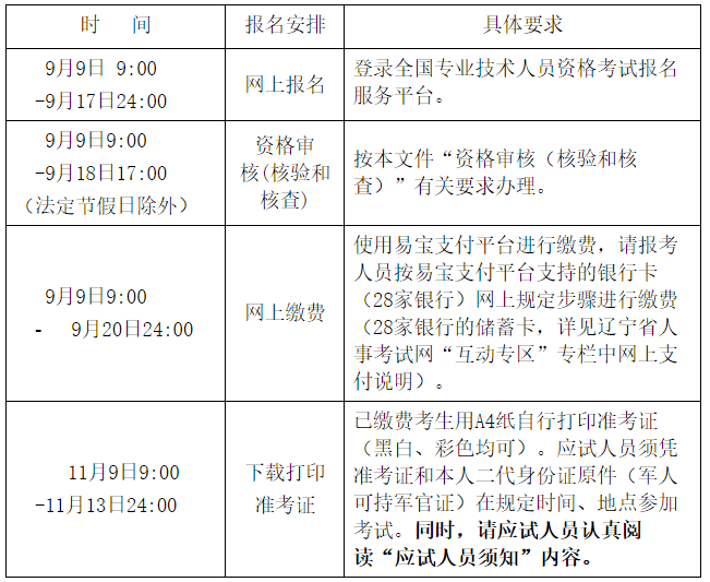 如何注册云南人口信息平台_云南广南县人口多少