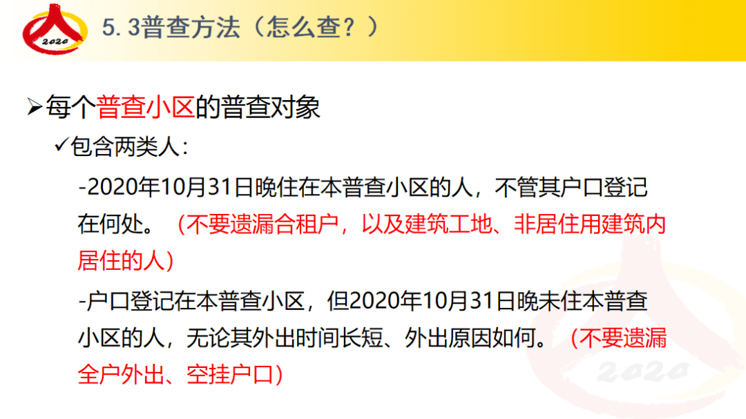 在人口普查前那个部门应当做好_人口普查(3)