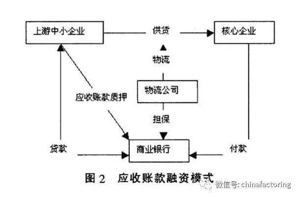 穿搭的运营模式怎么写_鸣人仙人模式