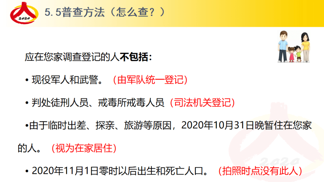 仓前街道人口普查问答参与奖是什么