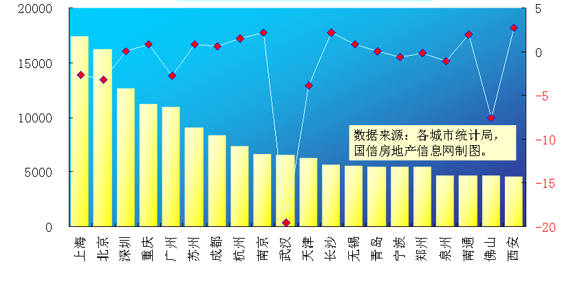 2020洪湖市GDP_2020年中国省市人均GDP排名 广东仅排第六,福建太令人意外