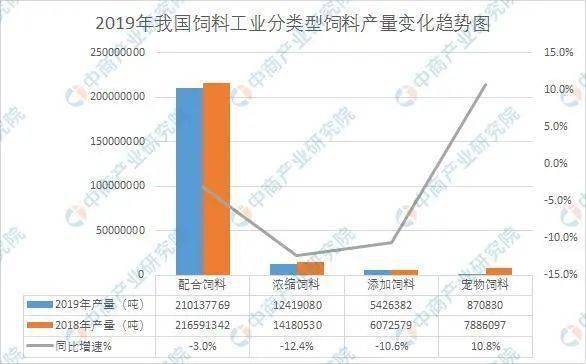 gdp是总营收吗_A股营收榜 营收50强贡献A股五成收入,两桶油收入超22省GDP,多少公司 富可敌省(3)