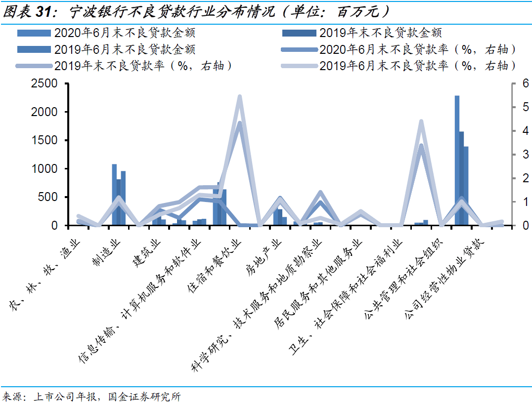 平顶山市2020年6月末_平顶山市地图(2)