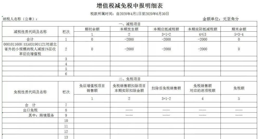 中国劳动人口三险缴纳比例_中国人口结构比例图(2)