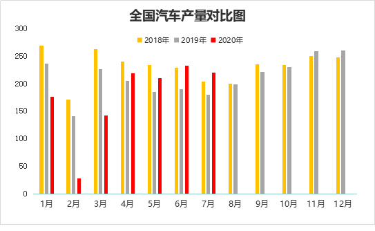 2020年经济总量逐步提升_学历提升图片(2)