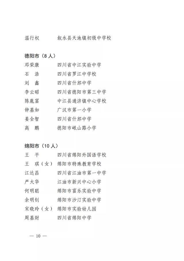 四川|点赞！四川教书育人名师、名校长、名班主任、名辅导员名单出炉
