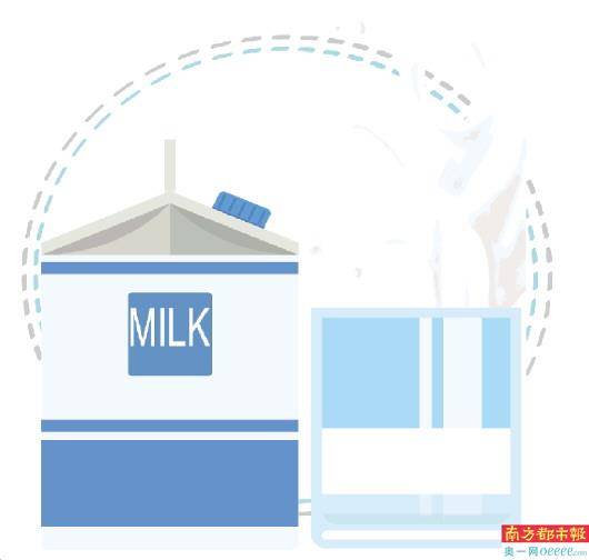 乳业|蒙牛伊利两巨头差距拉大 上游业绩坚挺