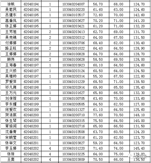 2020白银市高考排名_2020年全球十大白银生产企业排名世界十大银生产厂
