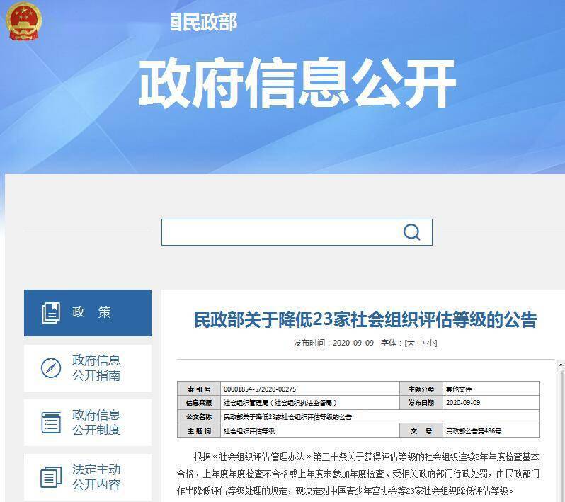 中国保健协会 中国烹饪协会等23家社会组织评估被降级 等级