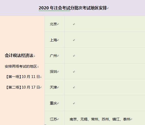 考试|CPA两场考试难度不一样？第一批比第二批试题简单？
