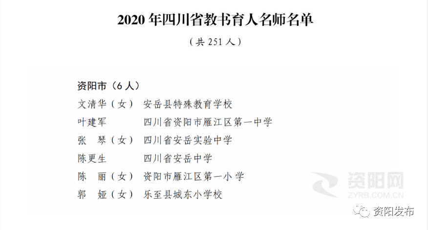 此致敬礼简谱_此致敬礼格式(2)