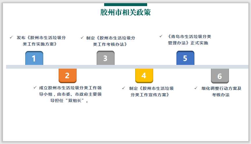 实有人口管理员公共知识_实有人口管理员工服