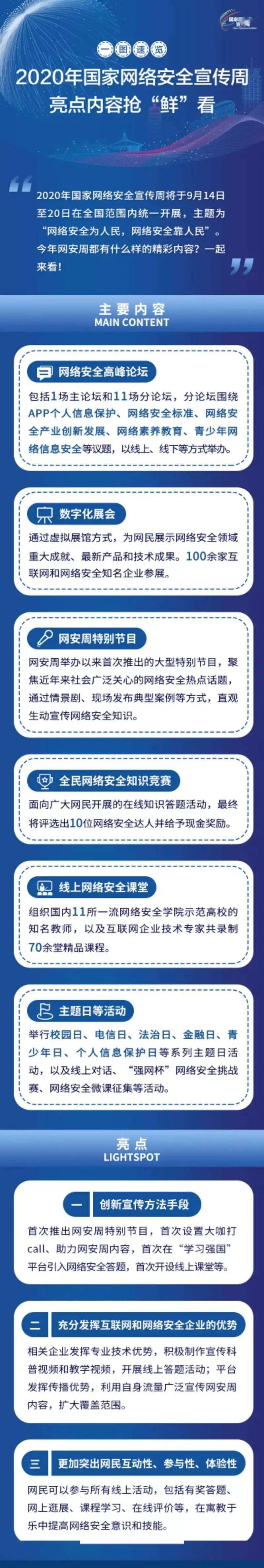 “皇冠新体育官方网站”
全民网络宁静知识大比拼 等你赢！(图7)