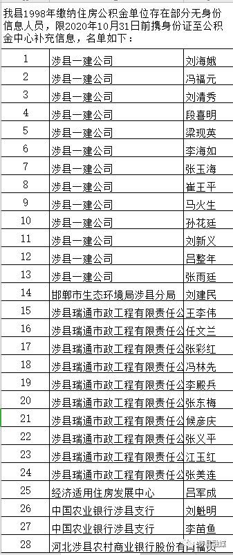 人口号码_人口普查(2)