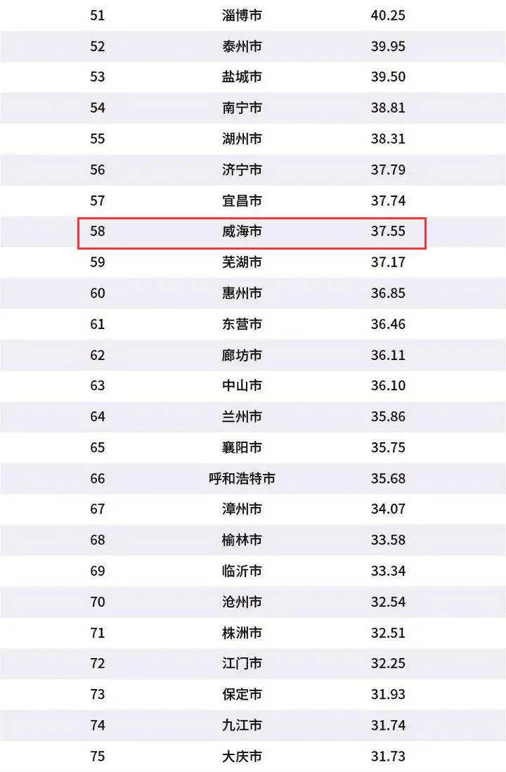 2020年全国经济总量排名_世界经济总量排名(2)