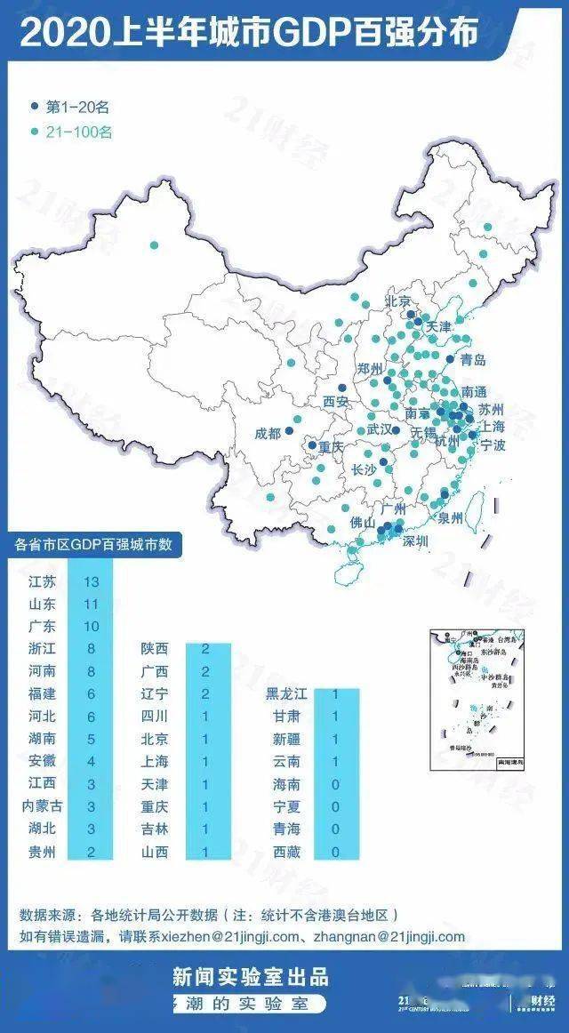 重庆2020上半年gdp_重庆gdp宣传图