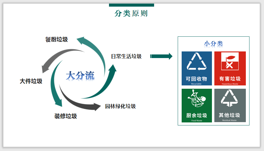实有人口管理员公共知识_实有人口管理员工服(2)