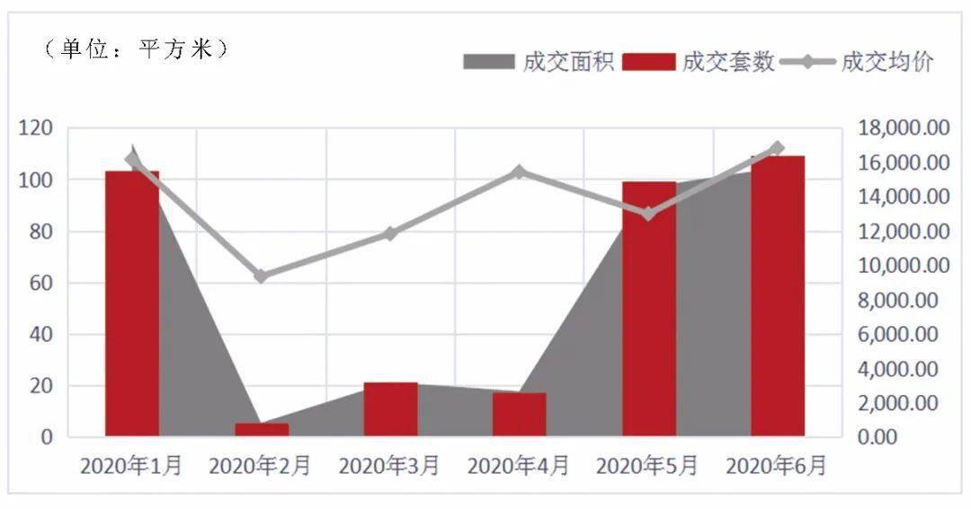 2020年郑州市上半年g_郑州市2018年劳模事迹