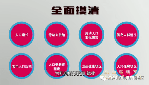 高新区人口_官方首次公布青岛高新区户籍人口 8600人