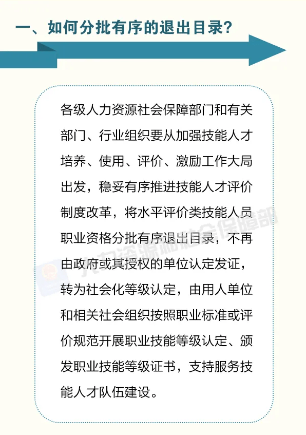 人口类别_人口普查图片(2)